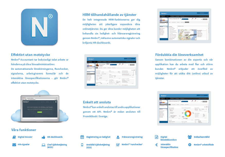 Brochure Zweden Nmbrs®