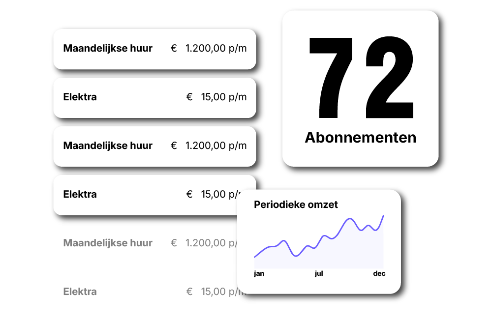 Nmbrs_periodieke-facturen-administratie