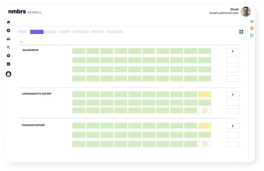Salaris workflow geautomatiseerd