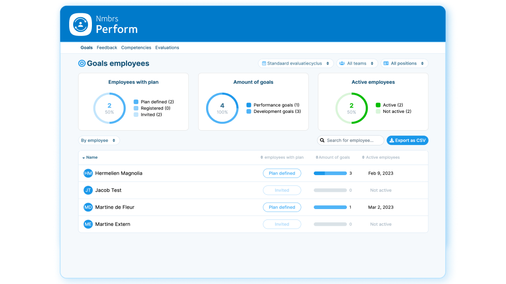 Performance management_EN