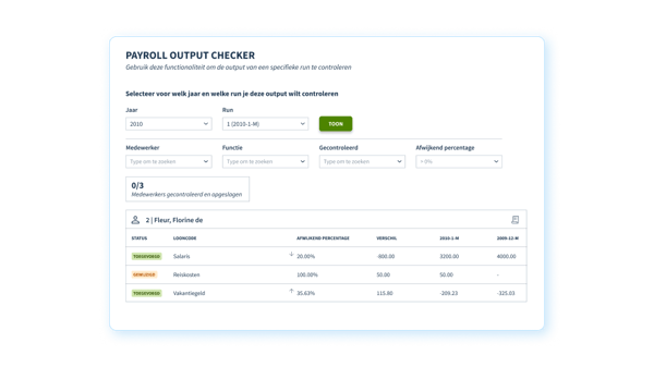 Salary output checker_NL