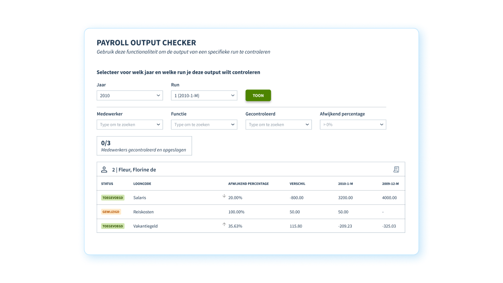 Salary output checker_NL