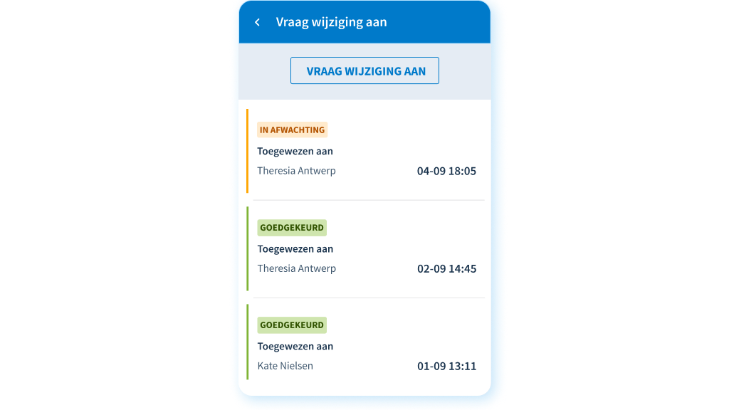 Submit changes_NL