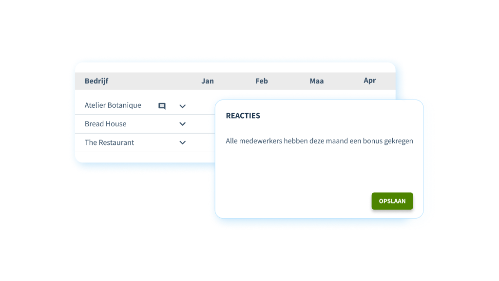 Workflow multiple companies_NL