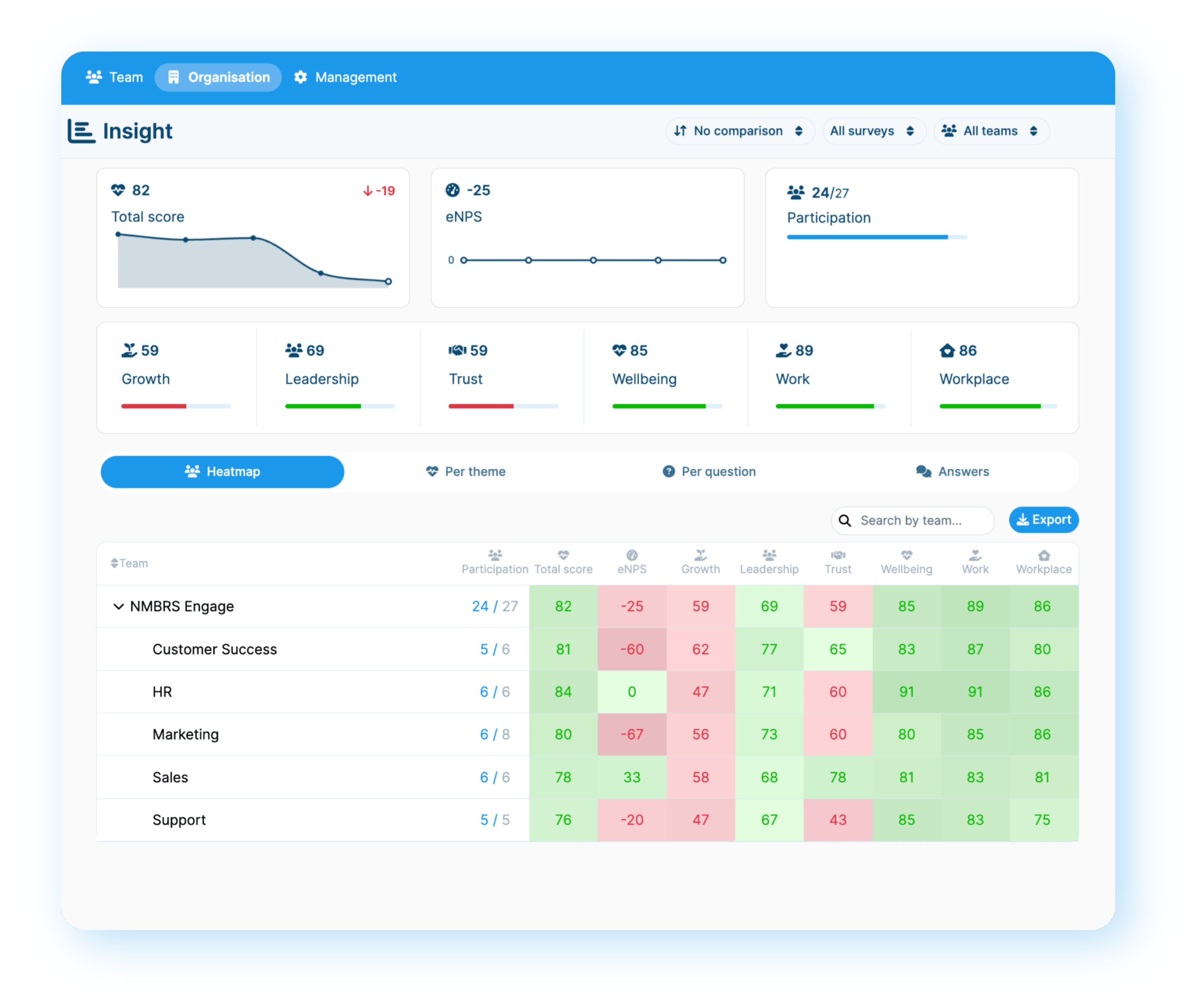 English Engage Marketplace coming soon visual (Engage reports)