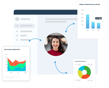 ui-feature-being-in-control