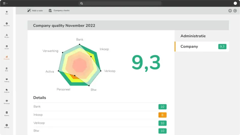 Kwaliteitsmonitor in Nmbrs Accounting