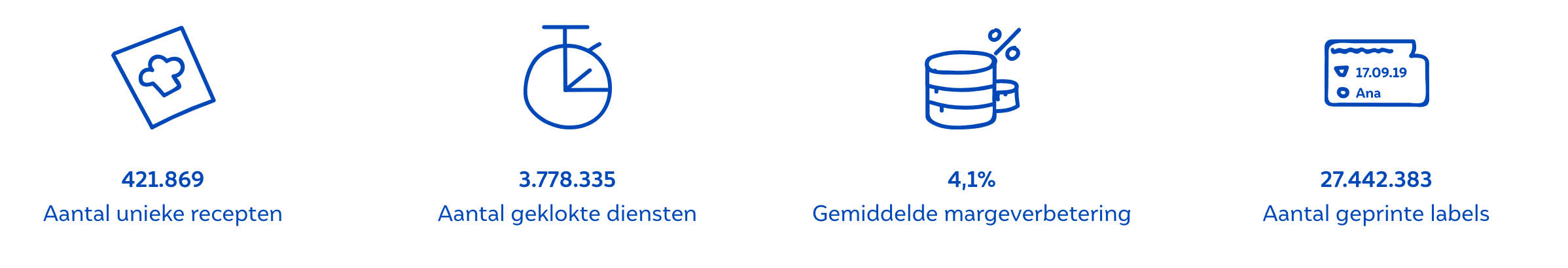 Schermafbeelding 2020-05-15 om 14.25.05