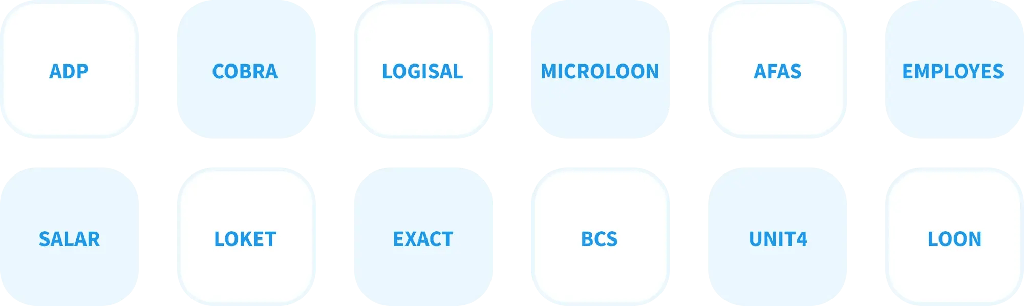 implementeren van nmbrs hr software
