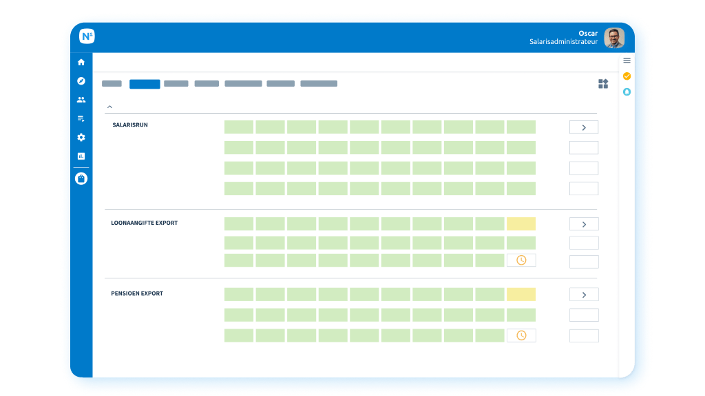 online salarisadministratie workflow proces