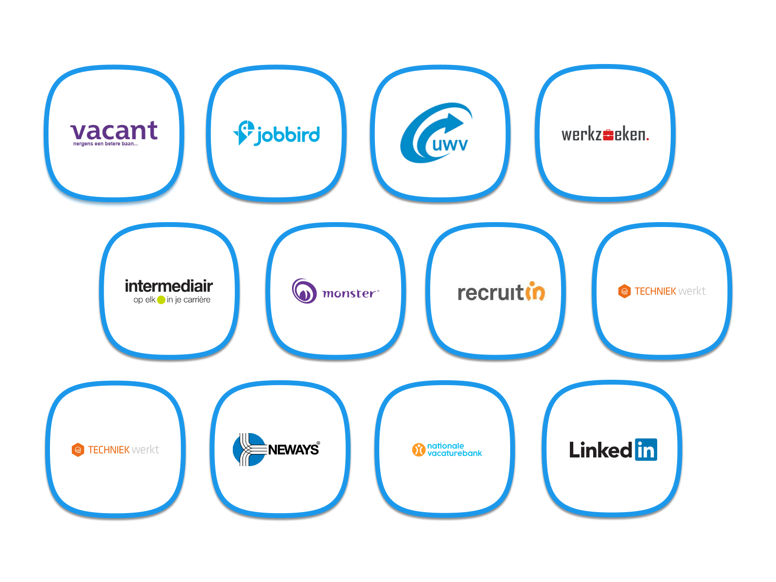 recruitment salaris software