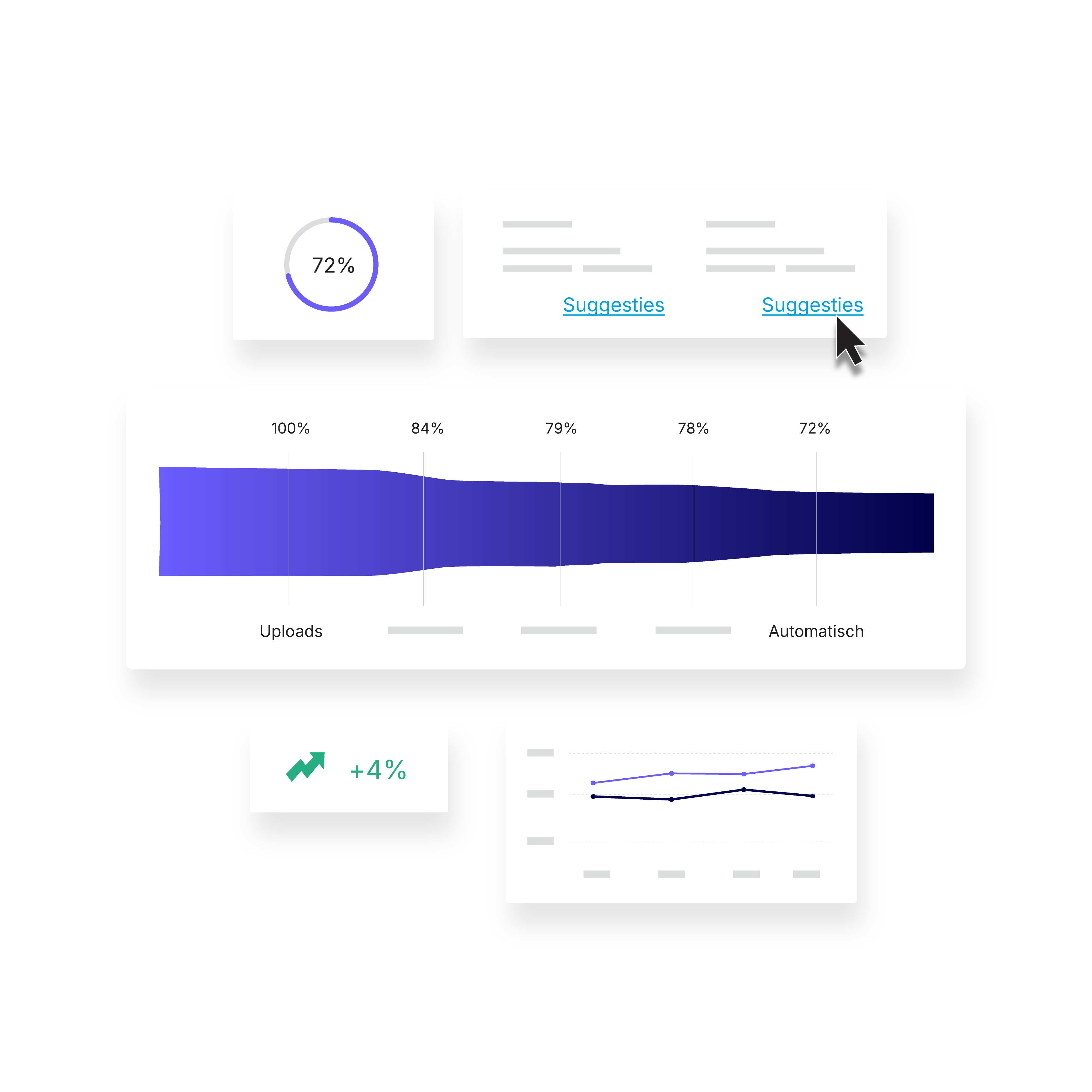 Automatiseringsmonitor
