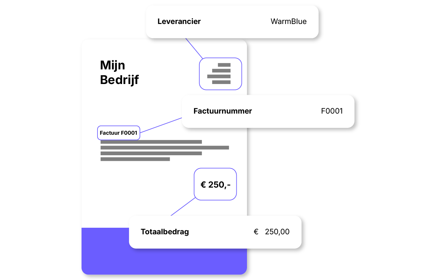 Nmbrs_digitaal-verwerken-inkoopfacturen