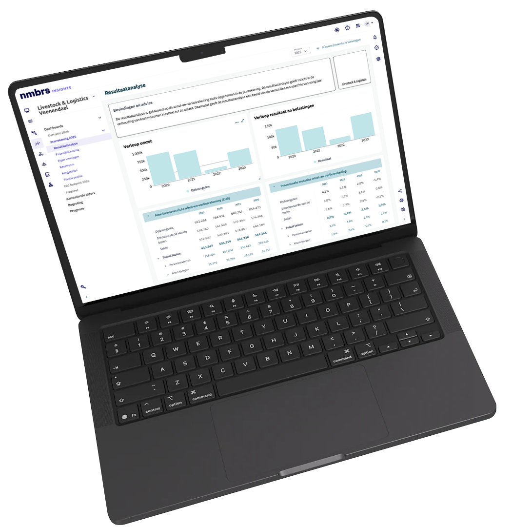Laptop Insights