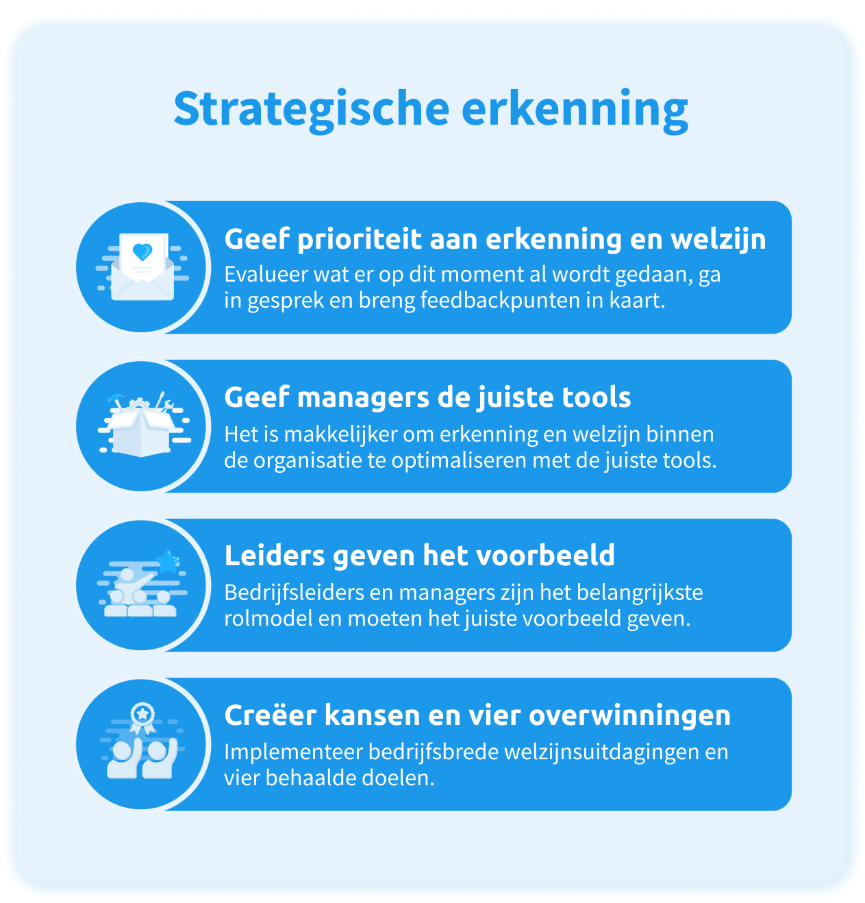 employee recognition waardering personeel