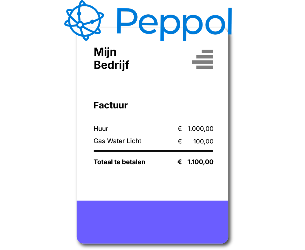 Peppol facturen